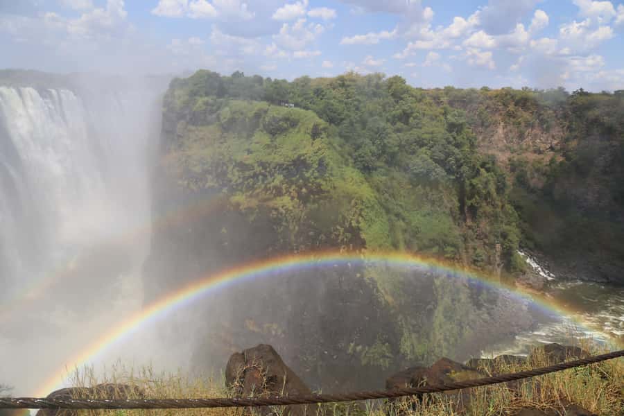 Zimbabwe & Zambia: Guided Tour of the Falls from Both Sides - What the six-hour pace feels like